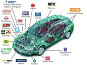 Продажа запчастей